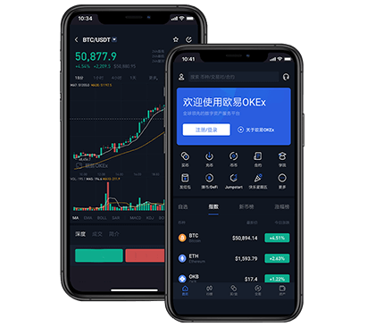 行情分析界面展示